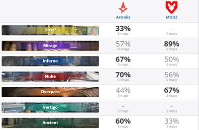 Маппул обеих команд