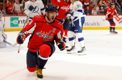 Александр Овечкин