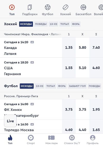 Топ события Фонбет