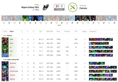 Вторая карта Nigma против Execration