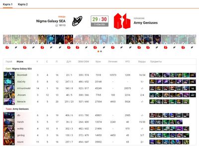 Первая карта Nigma SEA – Army Geniuses