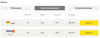 Чтобы получить деньги, нужно соблюдать лимиты, обозначенные букмекером