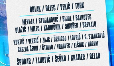 Состав сборной Словении на матчи Лиги наций в июне 2022 года