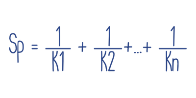 Формула вилки