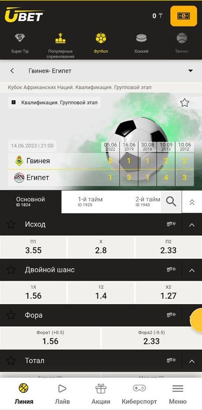 Роспись БК Ubet