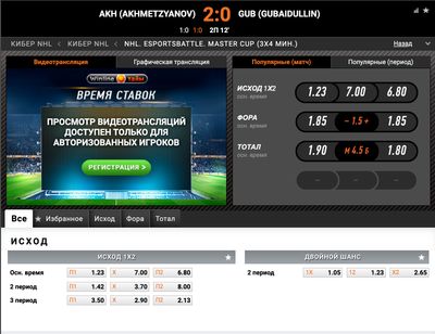 Стратегии ставок на киберхоккей