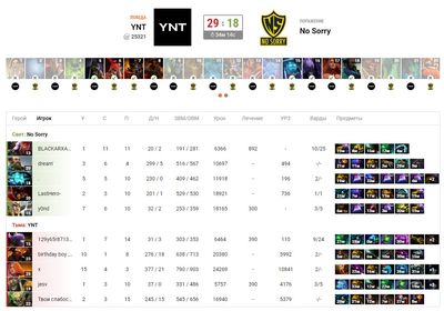 Первая карта против No Sorry