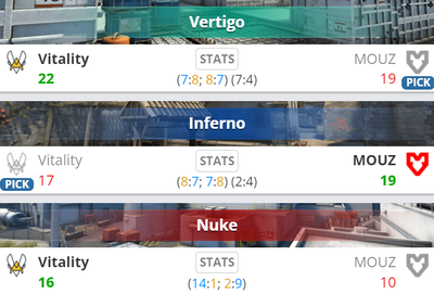 Vitality обыграли MOUZ 2:1