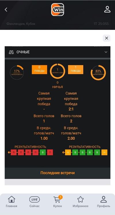 Статистика Winline