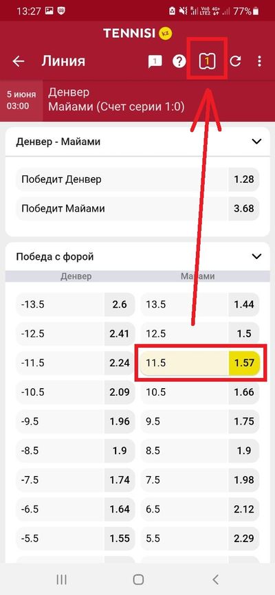 Добавление ставки на фору «Майами» (+11,5) за коэффициент 1.57 в корзину