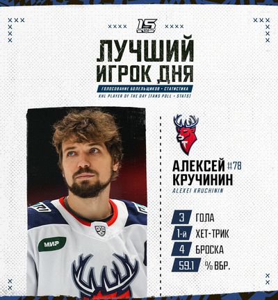 Алексей Кручинин