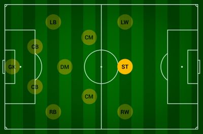 Позиция ФРВ в футболе
