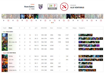 Rune Eaters на последней игре