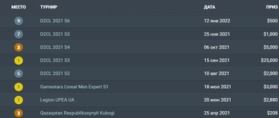 Призовые V-Gaming