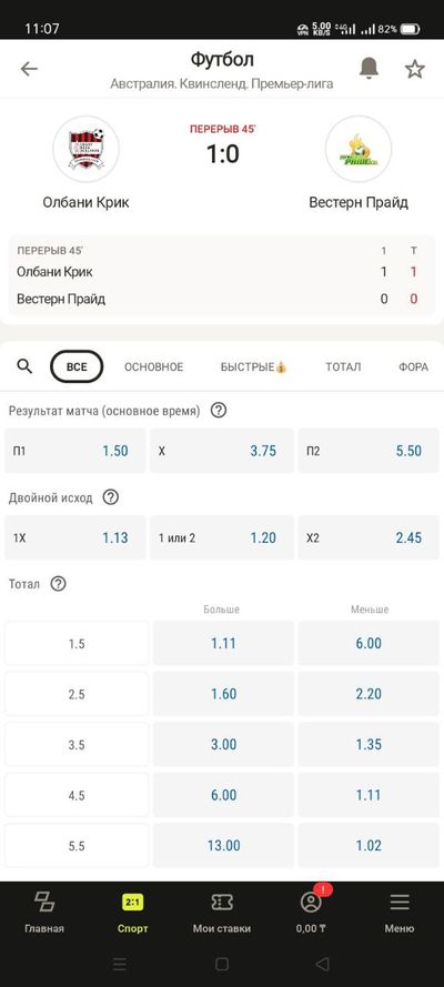 Для вызова росписи матча, нужно тапнуть по событию