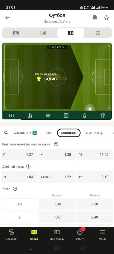 Анимированная инфографика доступна не для всех событий