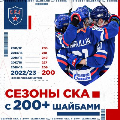 ХК СКА