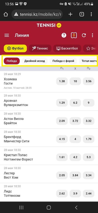 Список матчей АПЛ в линии