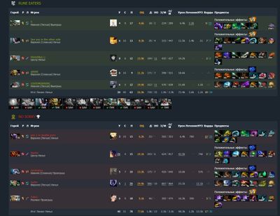 Драфты Рун против No Sorry