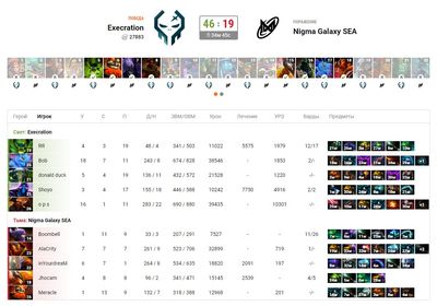Первая карта Exe vs Nigma