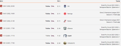 Последние матчи Tickles