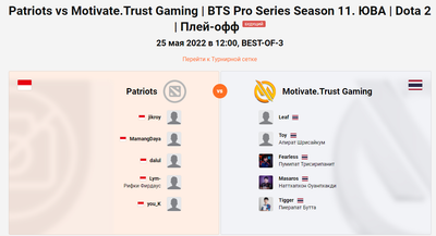 Составы обеих команд