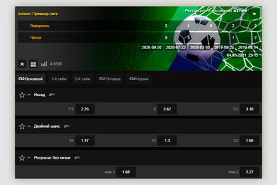 Особенность бигмаркета – высокие коэффициенты