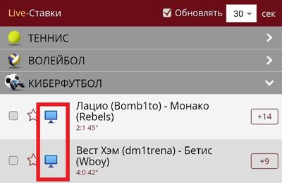 Киберфутбольные события, для которых предусмотрены видеотрансляции