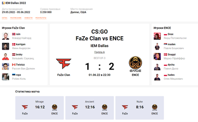 Победа ENCE над FaZe Clan