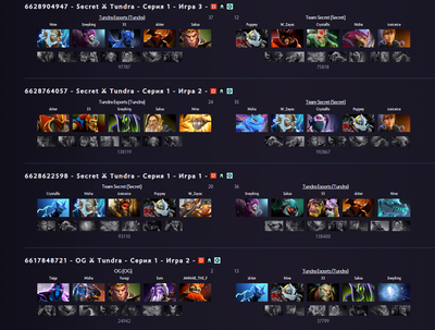 Последние матчи Tundra Esports