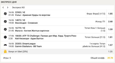 Экспресс дня