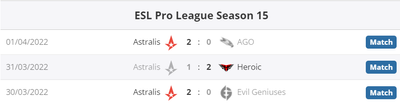 Матчи Astralis