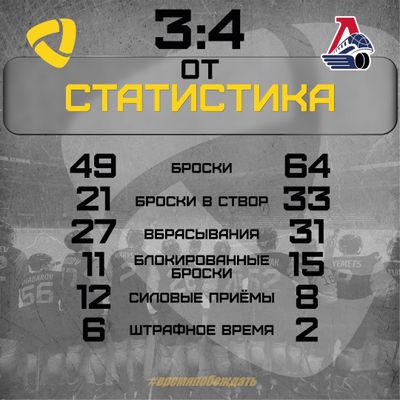 Хк Северсталь