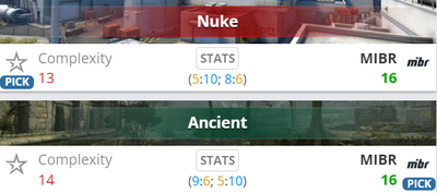 MIBR обыграли CoL 2:0