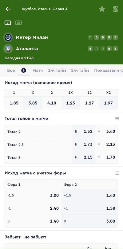 Роспись Фонбет