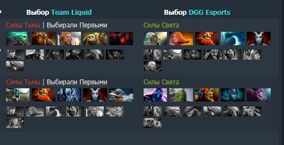 Драфты первой встречи Team Liquid и DGG Esports