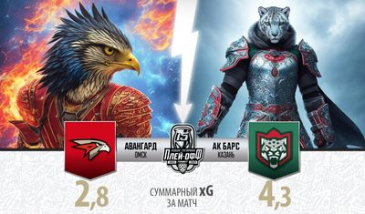 xG Авангард - Ак Барс
