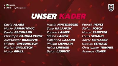 Состав сборная Австрии на стыковые матчи ЧМ-2022