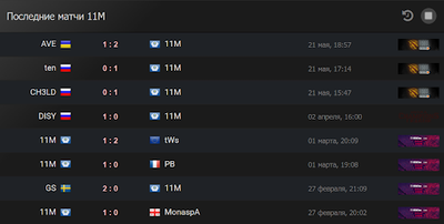 Последние матчи 11M
