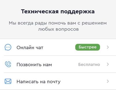 Все контакты службы поддержки 