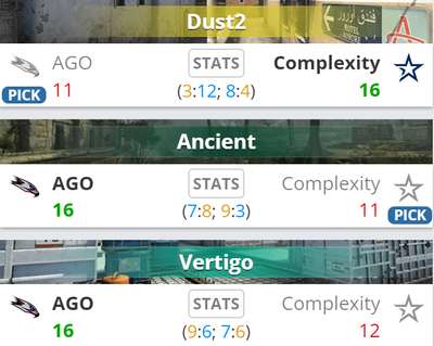 CoL проиграли AGO 1:2