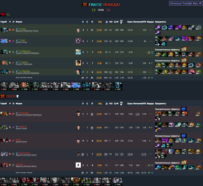 Fnatic обыграли T1 в переигровках