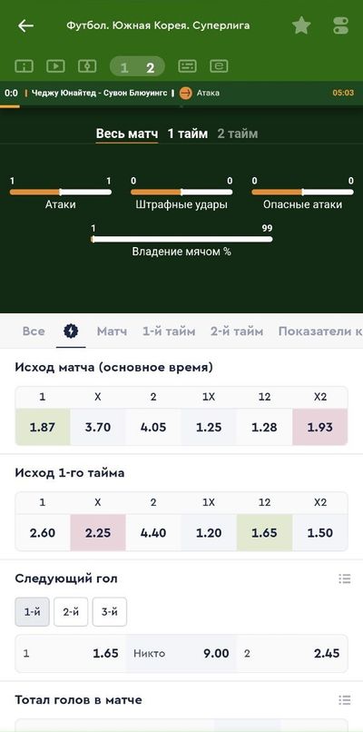 Онлайн статистика Фонбет