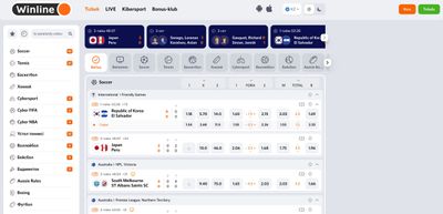 Сайт букмекера winline.kz
