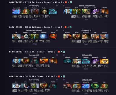 Драфты команды PariParni в последних матчах