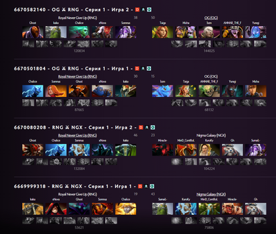 RNG одни из немногих, кто беру непопулярных Anti-mage и Spectre.