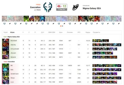 Вторая карта Execration vs. Nigma Galaxy SEA