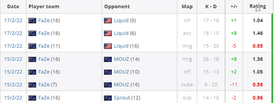 Статистика jks