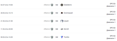 Ни одной взятой карты на DPC-лиге