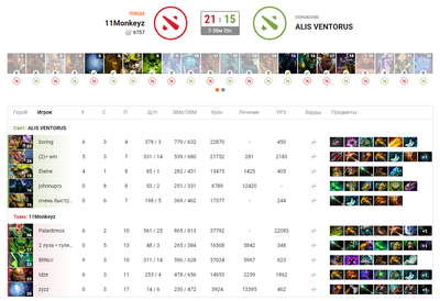 Драфты последней игры 11M